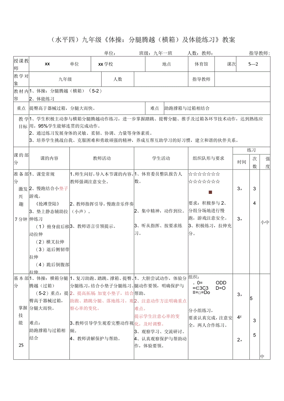 水平四（九年级）体育《体操：分腿腾越（横箱）及体能练习》教学设计及教案.docx_第3页