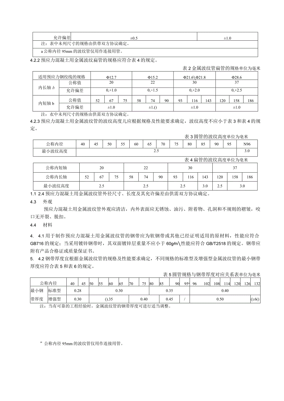 预应力混凝土用金属波纹管.docx_第3页