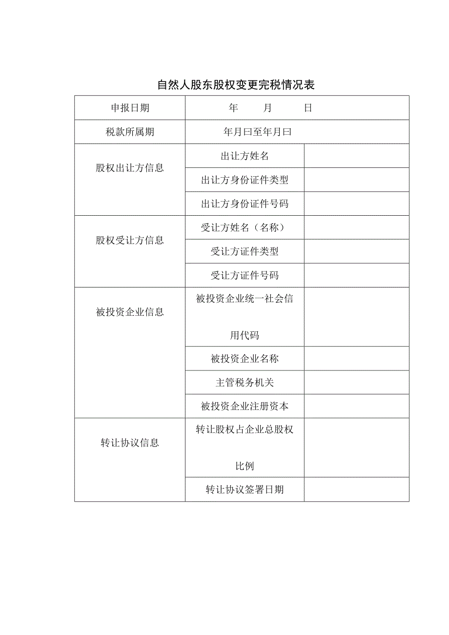 自然人股东股权变更完税情况表.docx_第1页