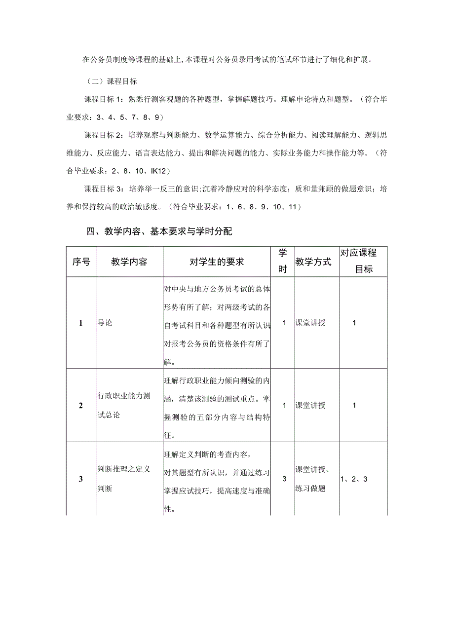 行政管理专业《公务员录用实训》课程教学大纲.docx_第2页