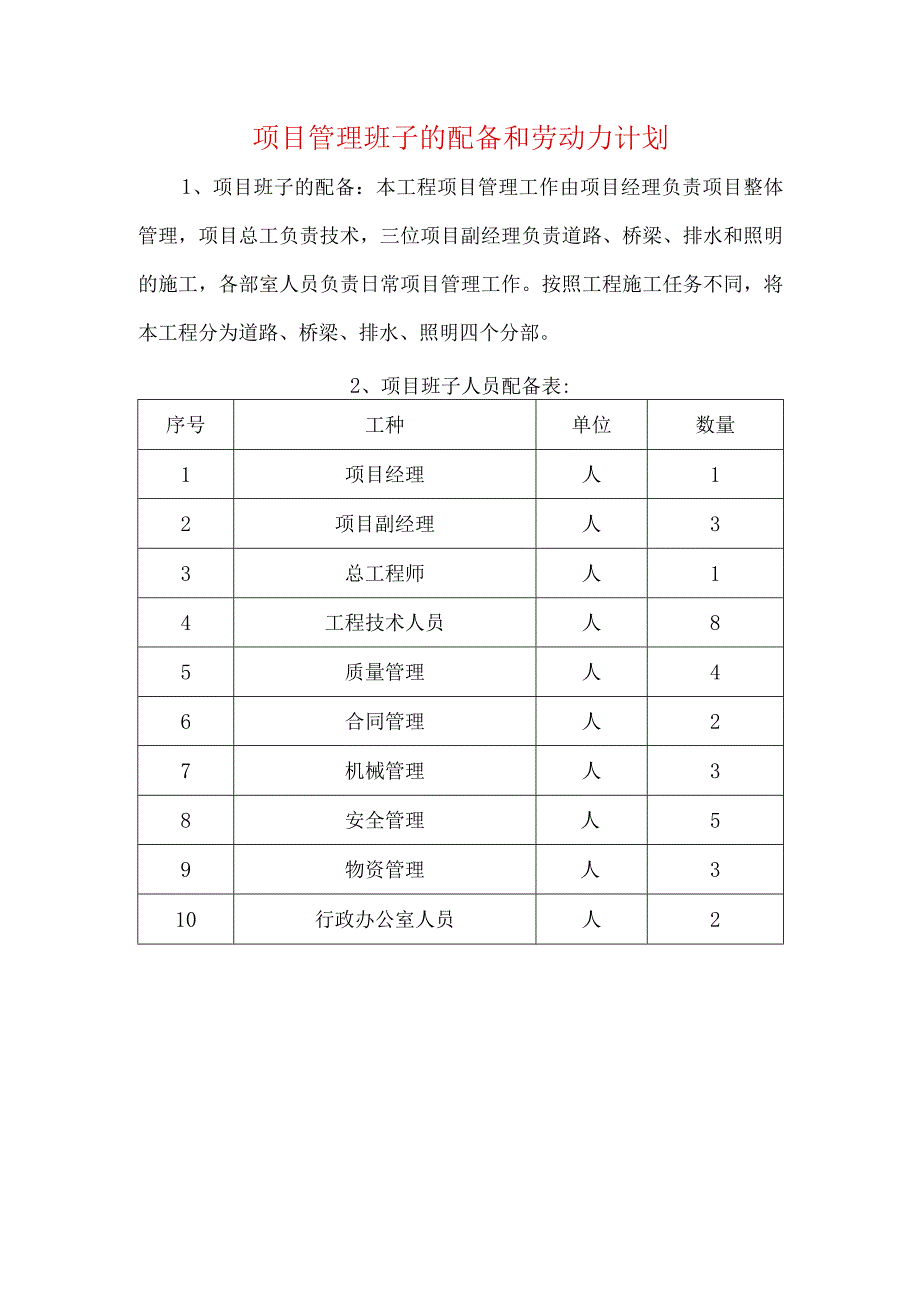 项目管理班子的配备和劳动力计划.docx_第1页