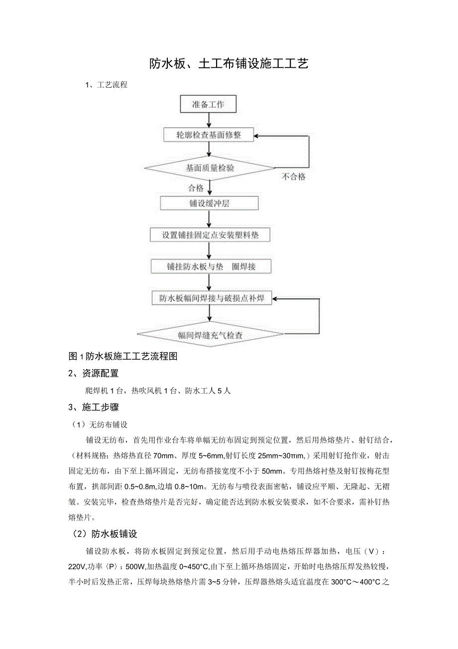 防水板土工布铺设施工工艺.docx_第1页