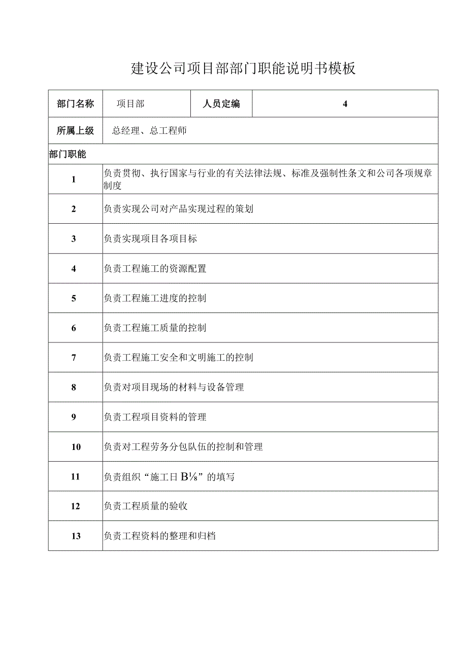 建设公司项目部部门职能说明书模板.docx_第1页