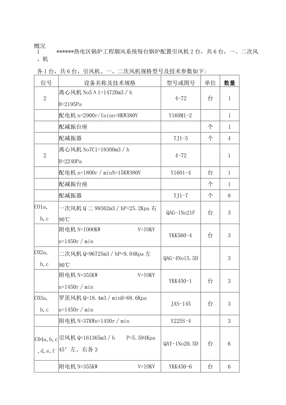 暖通与空调工程-风机试运转方案.docx_第2页