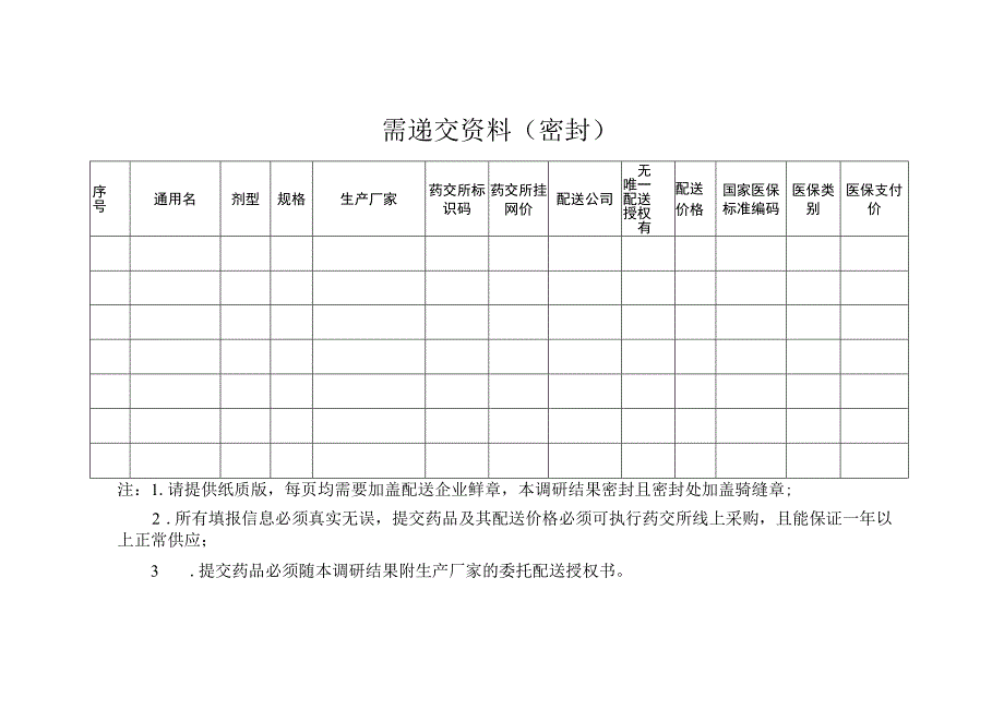 需递交资料密封.docx_第1页