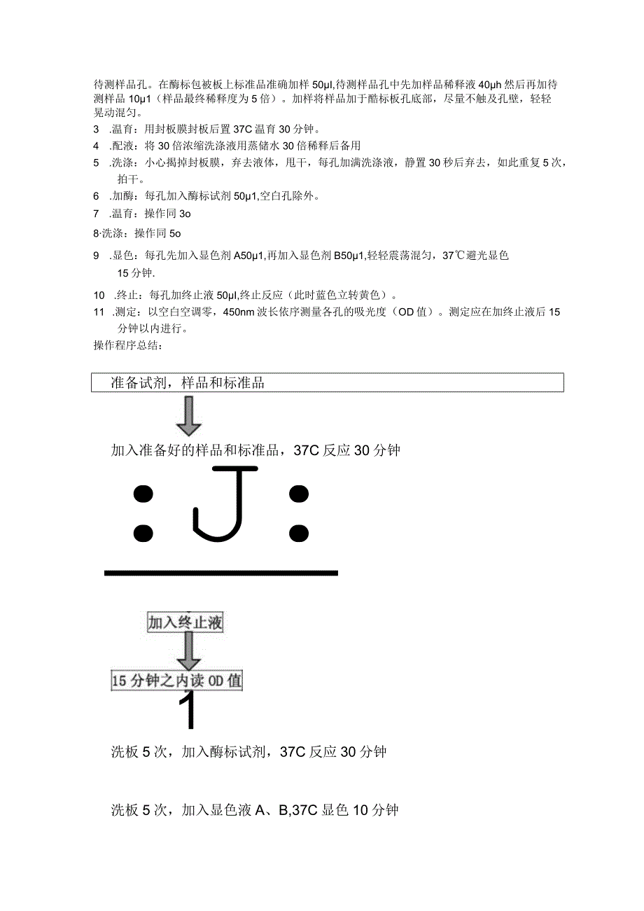 鸡卵黄免疫球蛋白IgY酶联免疫分析试剂盒使用说明书.docx_第2页