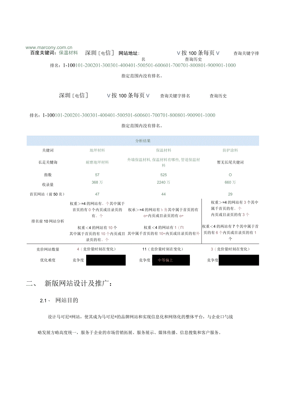 马可尼建材中国有限公司网站设计.docx_第3页