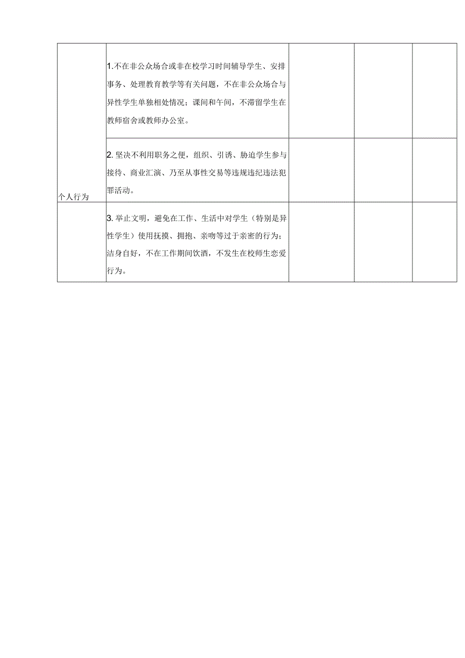 预防学生遭受性侵、欺凌工作教师个人自查表及小学“防性侵、防校园欺凌、防猥亵”排查登记表.docx_第2页