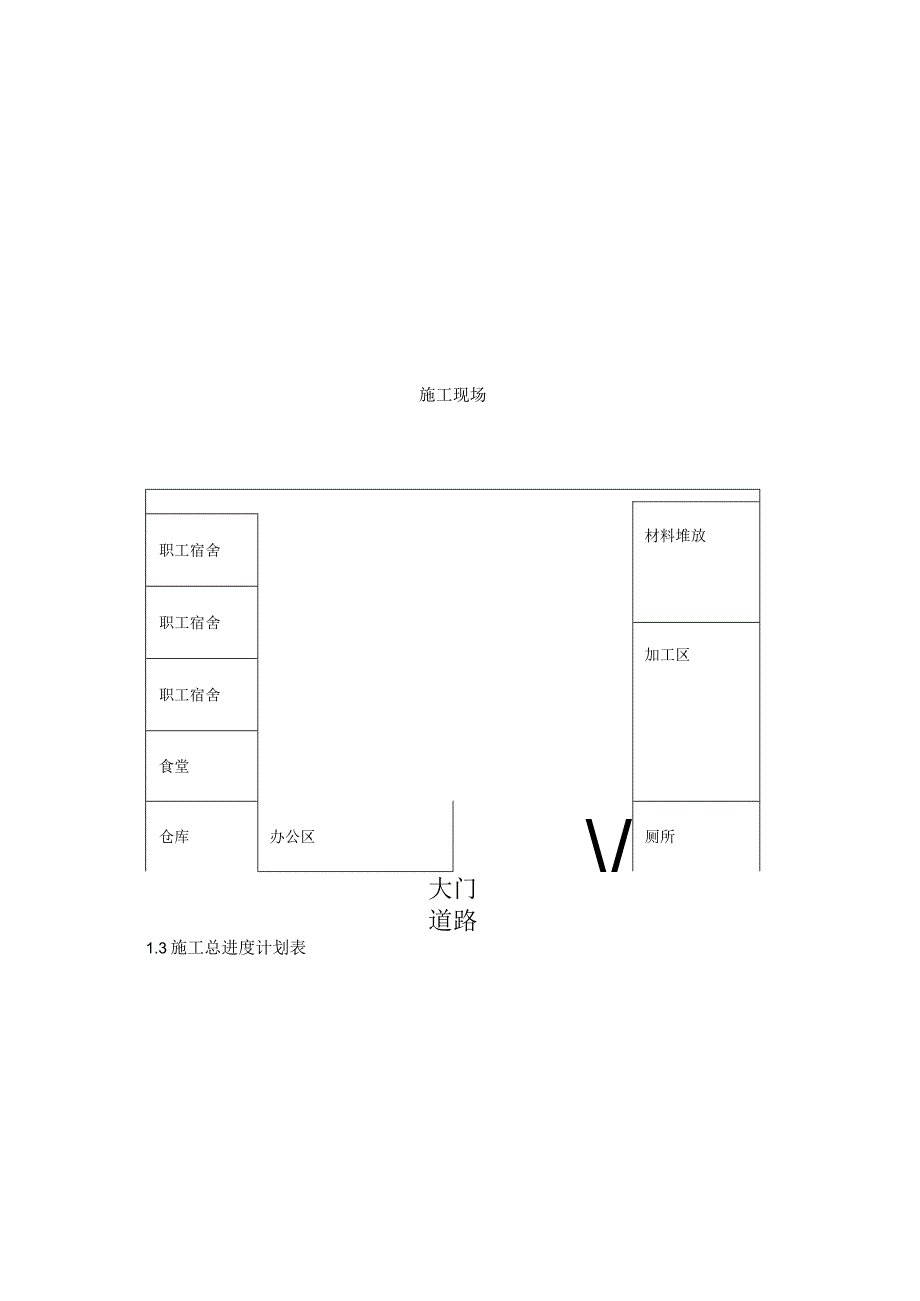 高速公路房建工程的施工组织设计.docx_第3页