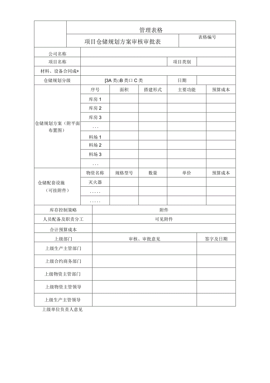 项目仓储规划方案审核审批表.docx_第1页