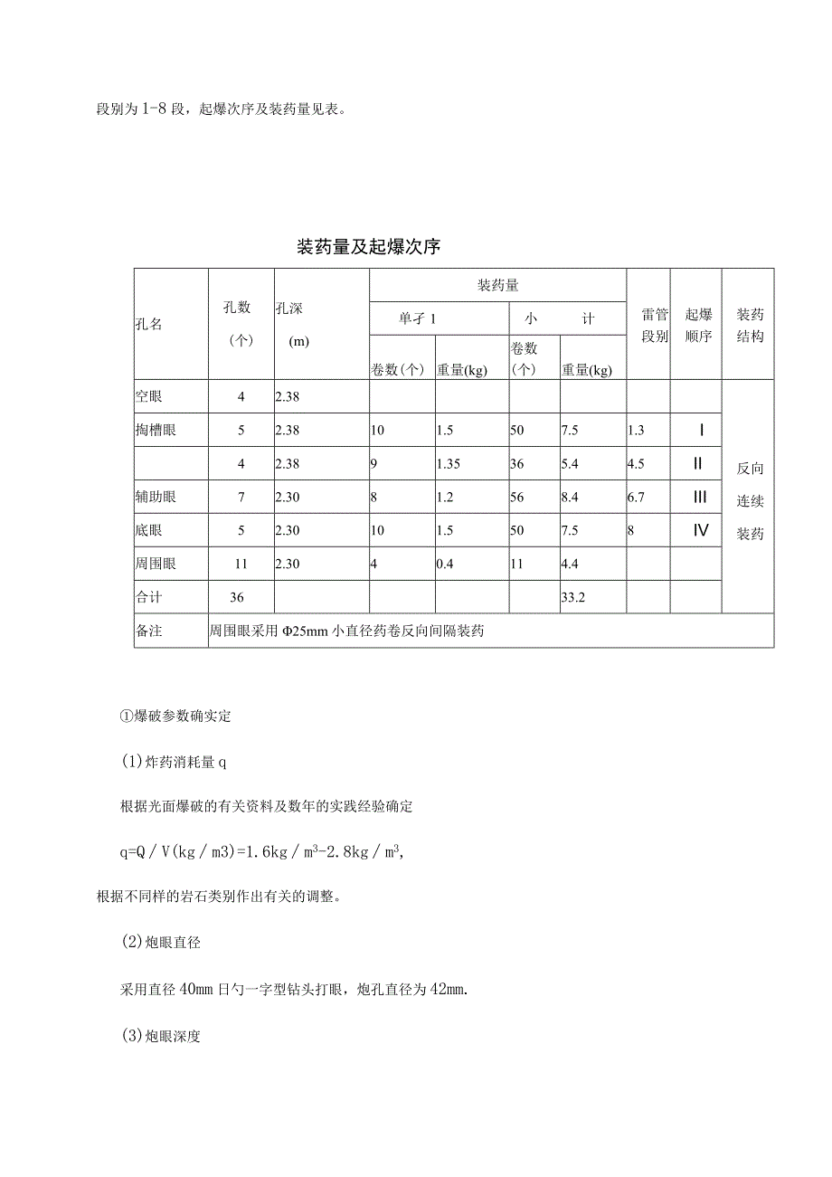 隧道项目的主要施工方法.docx_第3页