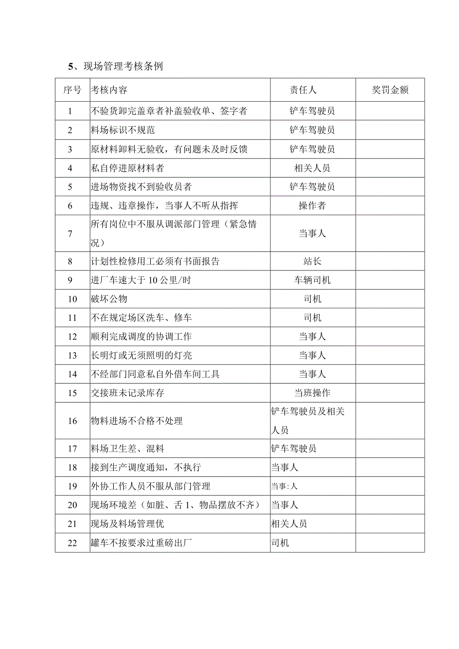 搅拌站生产现场管理制度模板.docx_第2页