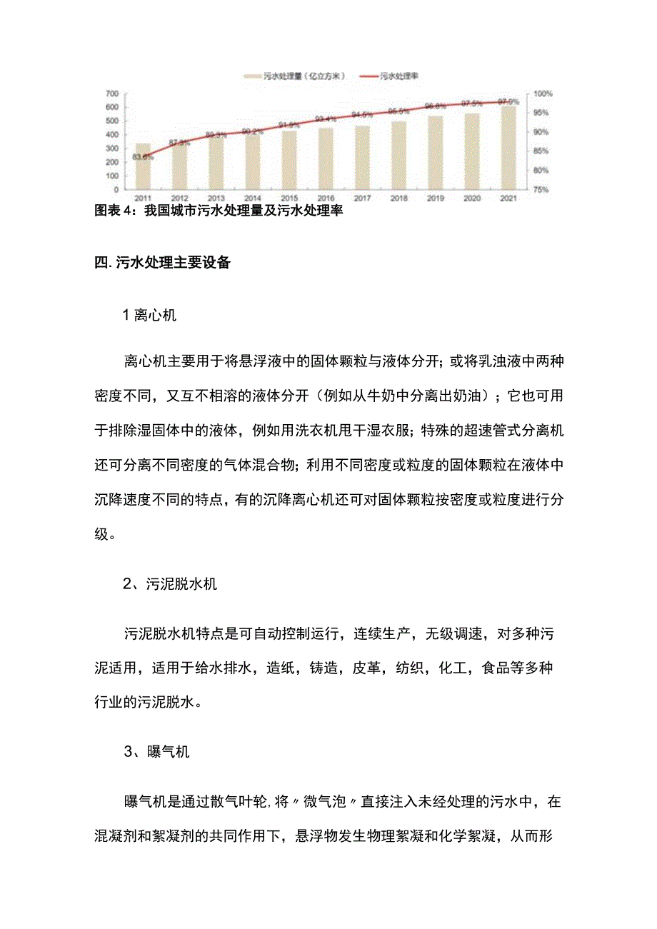 污水处理行业分析.docx_第2页