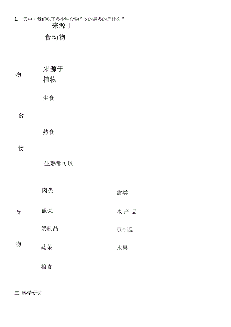 （核心素养目标）2-4 一天的食物 教案设计.docx_第3页