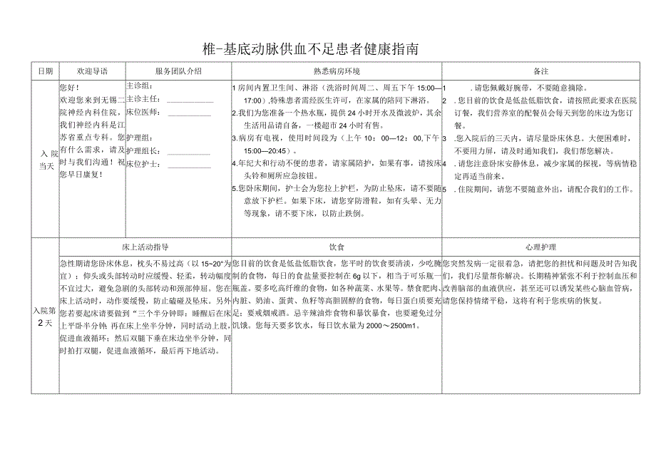 椎-基底动脉供血不足患者健康指南.docx_第1页