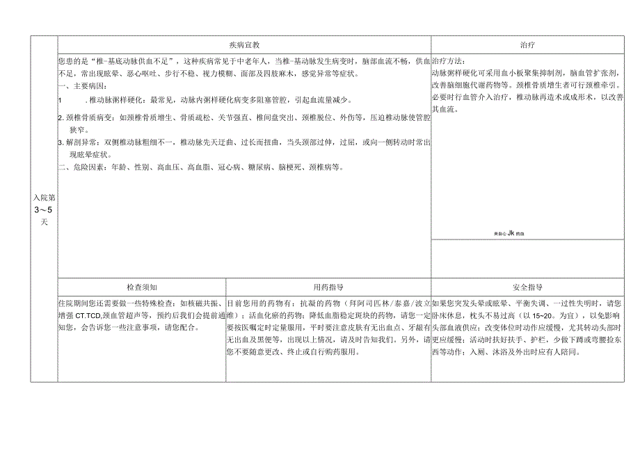 椎-基底动脉供血不足患者健康指南.docx_第2页