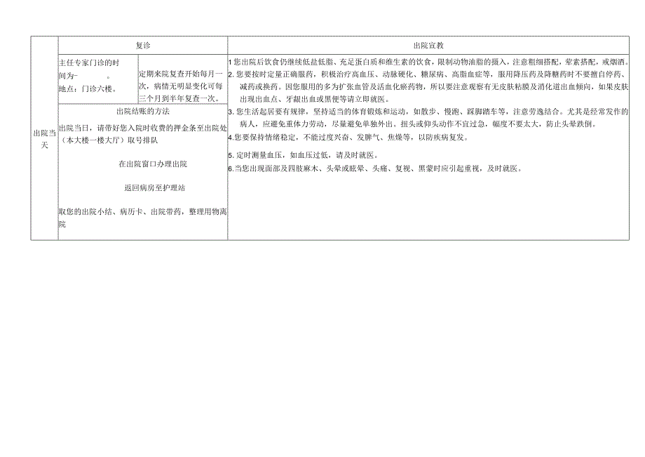 椎-基底动脉供血不足患者健康指南.docx_第3页