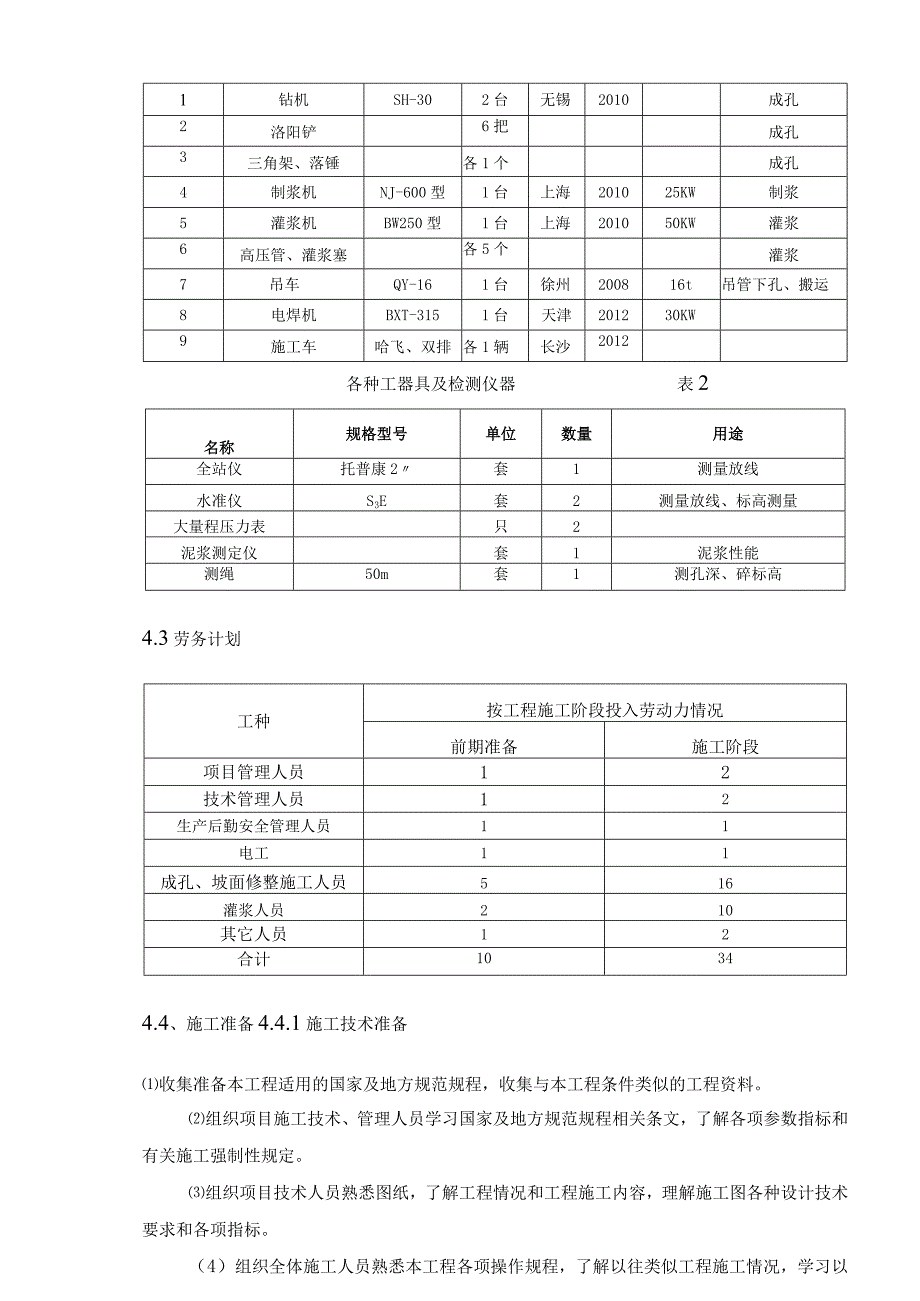 边坡加固施工方案.docx_第1页