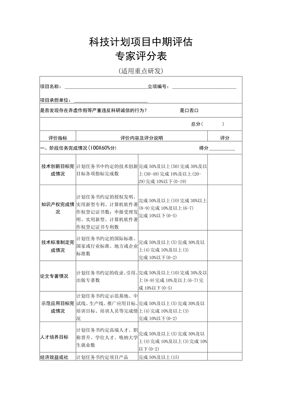 科技计划项目中期评估专家评分表.docx_第1页