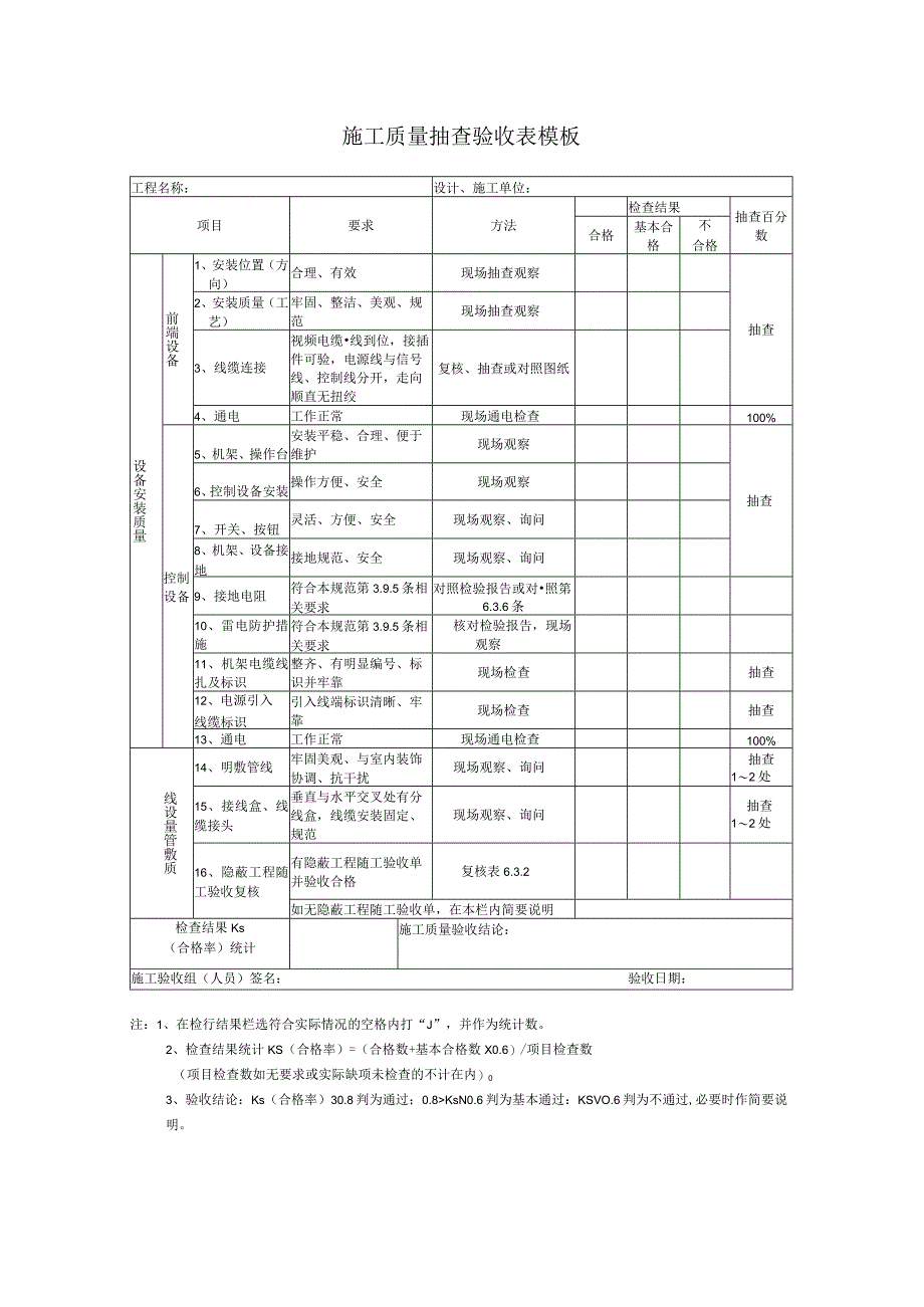 施工质量抽查验收表模板.docx_第1页