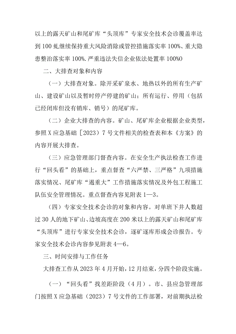 矿山安全生产大排查工作方案.docx_第2页