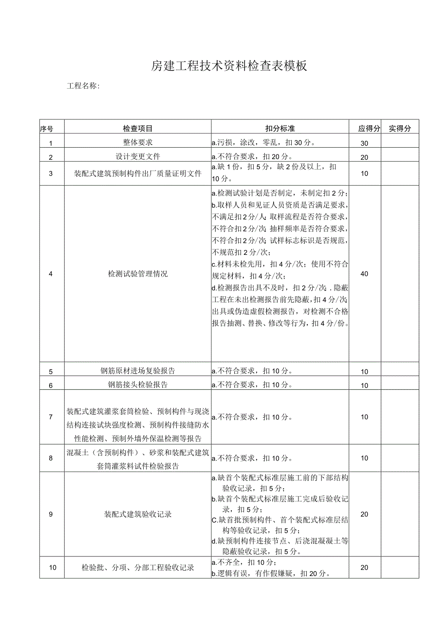 房建工程技术资料检查表模板.docx_第1页