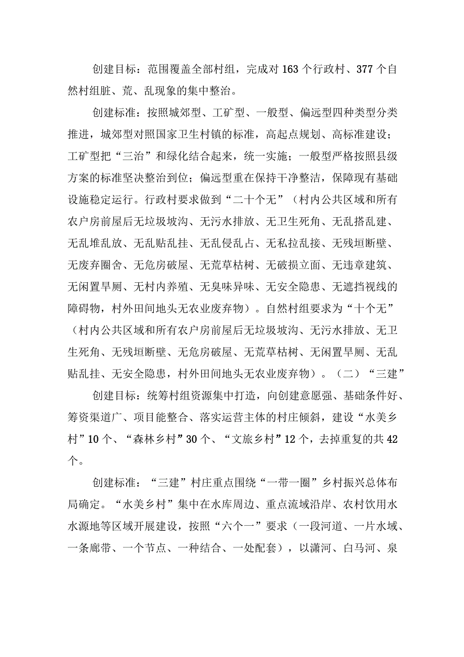 市委政研室关于农村人居环境整治的调研报告.docx_第2页