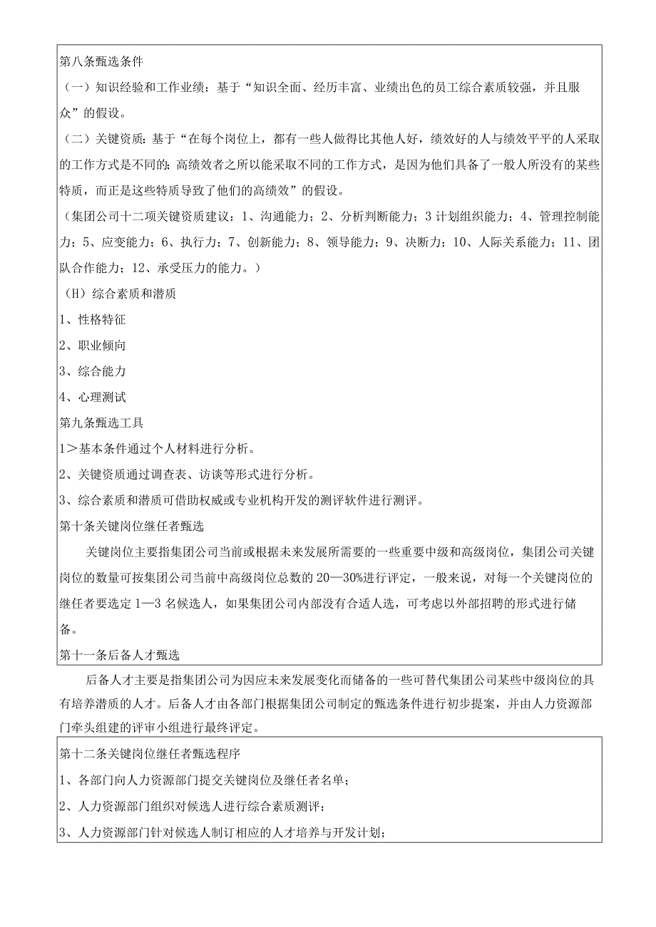 高级管理人员任免制度.docx_第2页