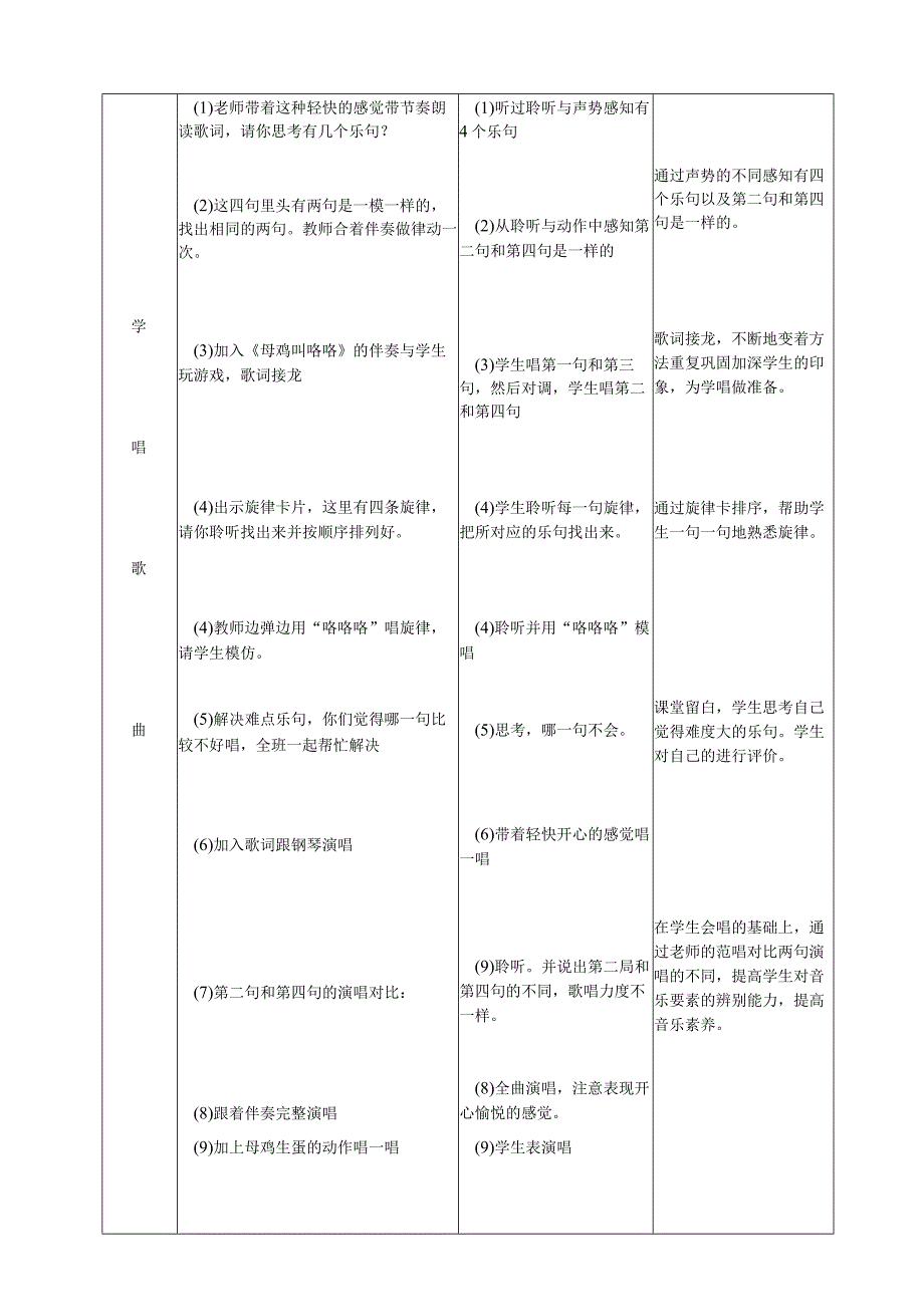 音乐教学：二年级上册《母鸡叫咯咯》教学设计.docx_第3页