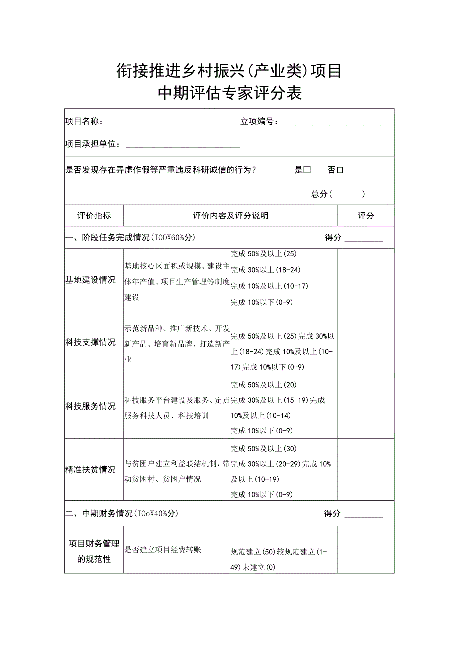 衔接推进乡村振兴（产业类）项目中期评估专家评分表.docx_第1页