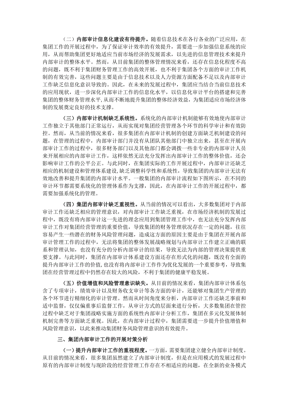 集团内部审计存在的问题及对策.docx_第2页