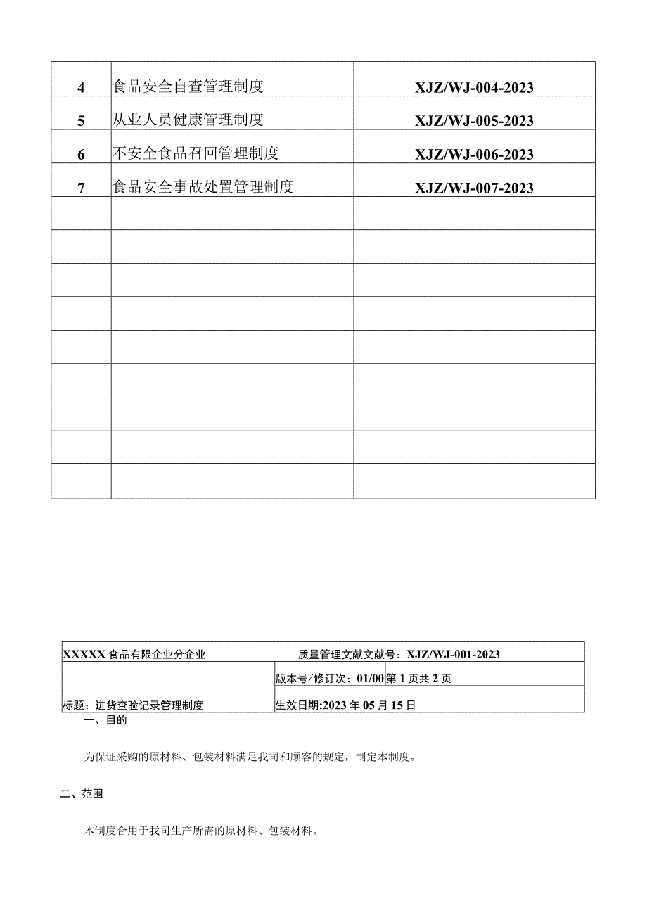 食品安全管理制度课件的标准版本.docx_第3页