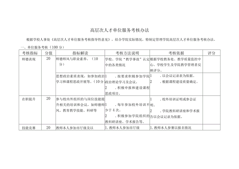 高层次人才单位服务考核办法.docx_第1页