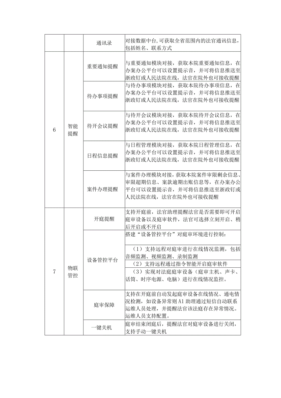 第三章采购内容及要求项目建设背景.docx_第3页