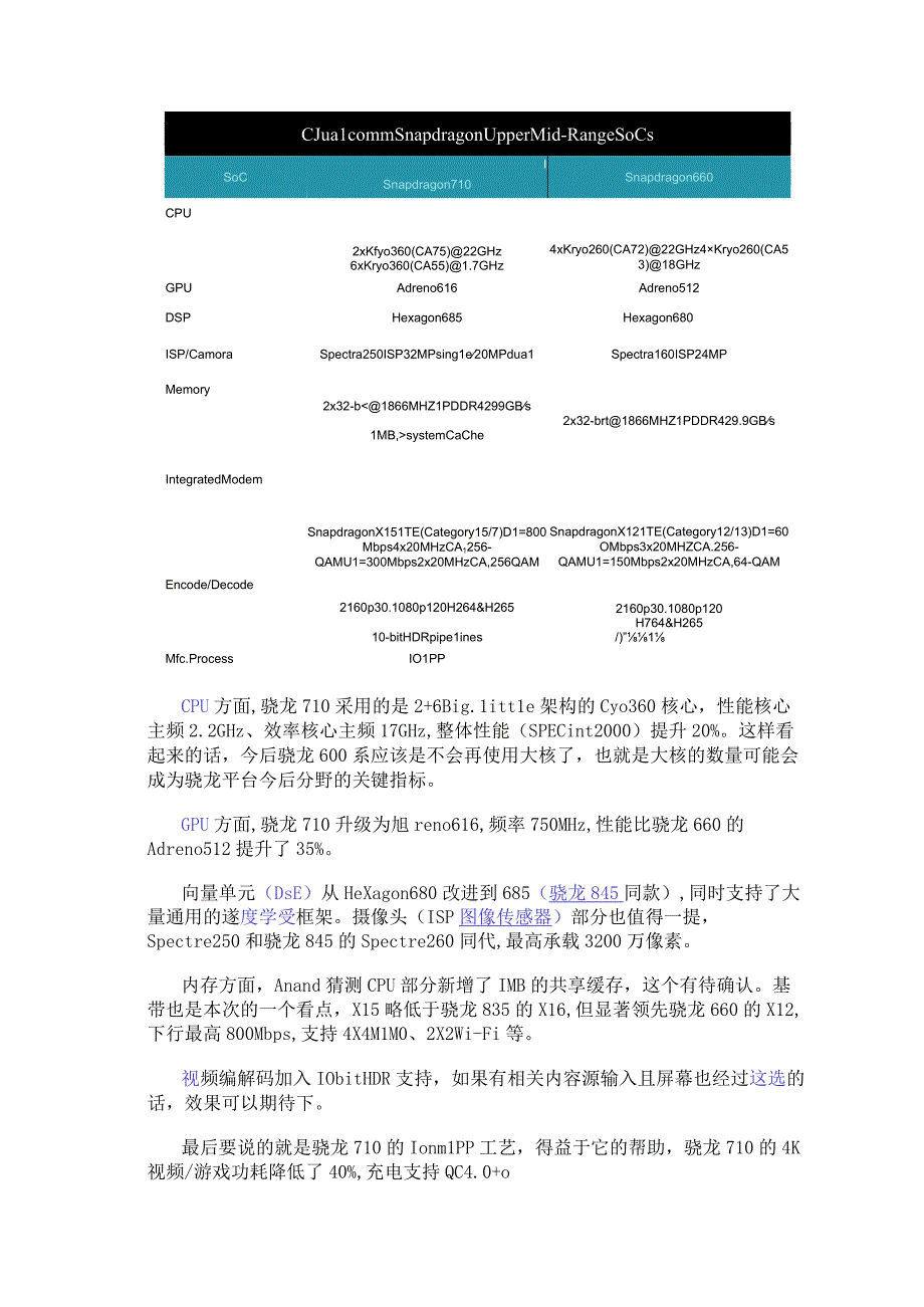 骁龙710和骁龙670对比分析.docx_第2页