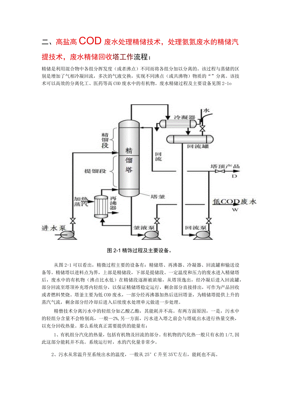 高盐高COD废水处理精馏技术处理氨氮废水的精馏汽提技术.docx_第2页