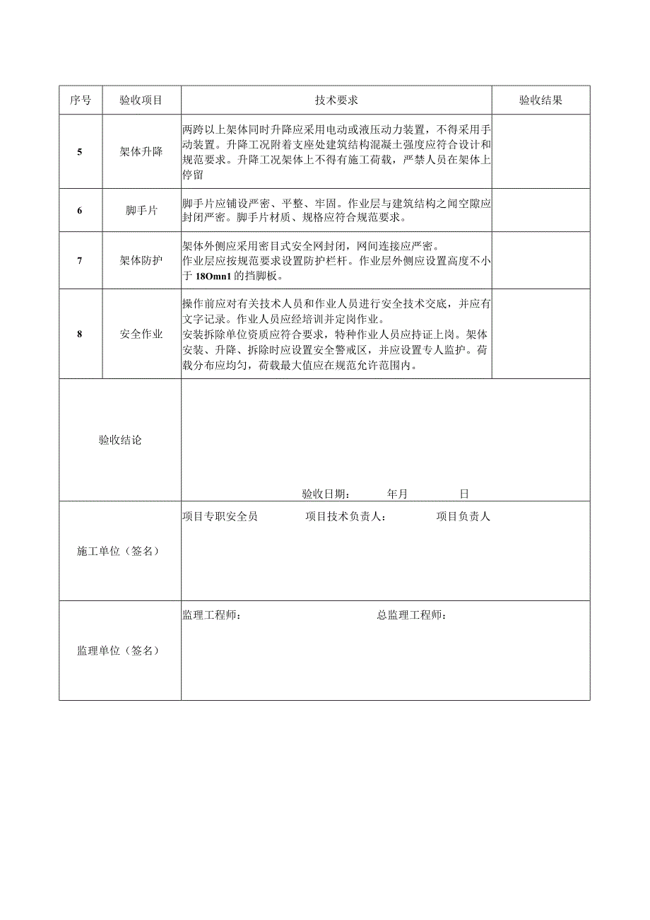 附着式升降脚手架验收记录表.docx_第2页