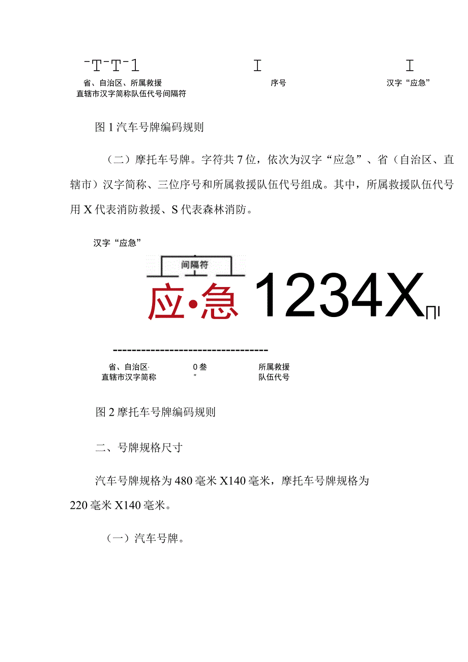 应急救援专用号牌式样和车辆涂装样图.docx_第2页