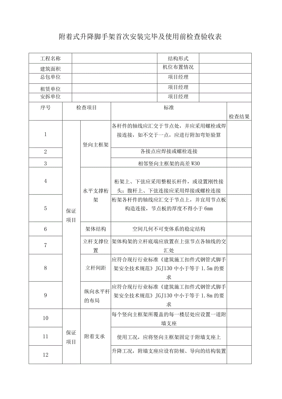 附着式升降脚手架首次安装完毕及使用前检查验收表.docx_第1页