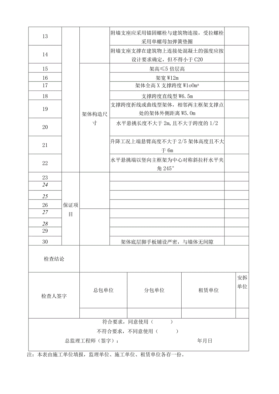 附着式升降脚手架首次安装完毕及使用前检查验收表.docx_第2页