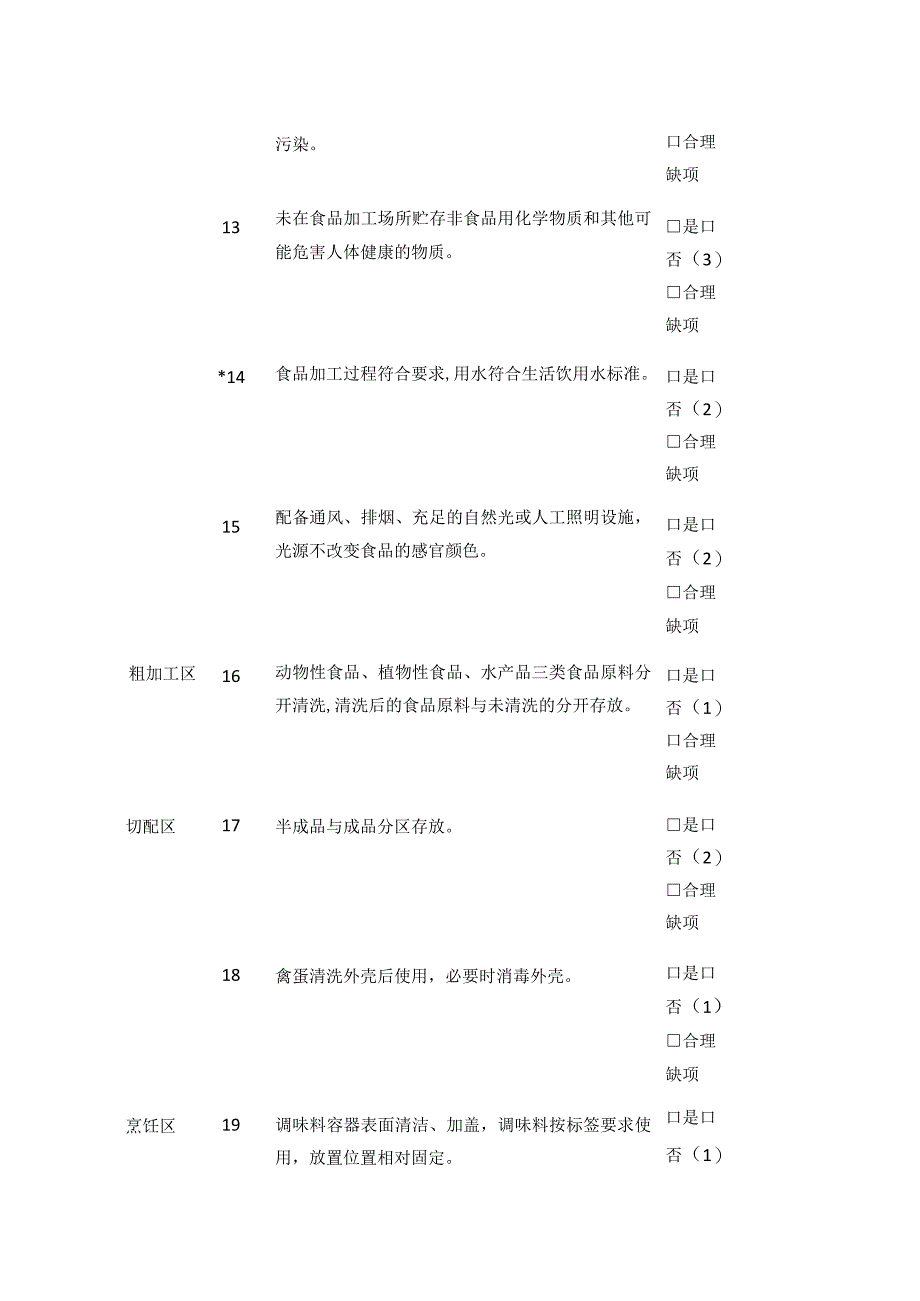 食品安全之餐饮服务食品安全风险等级评分表.docx_第3页