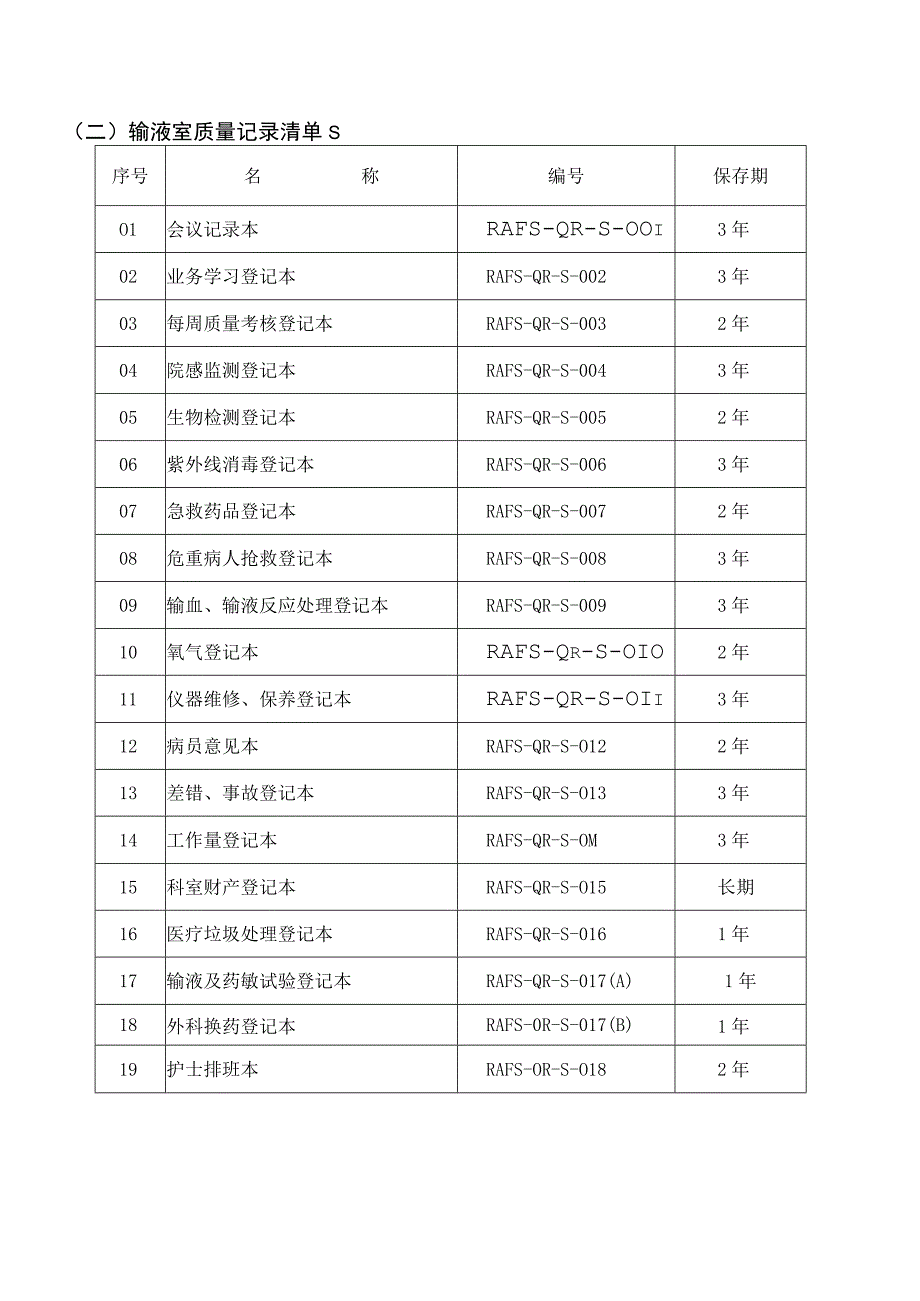 护理质量记录清单.docx_第3页