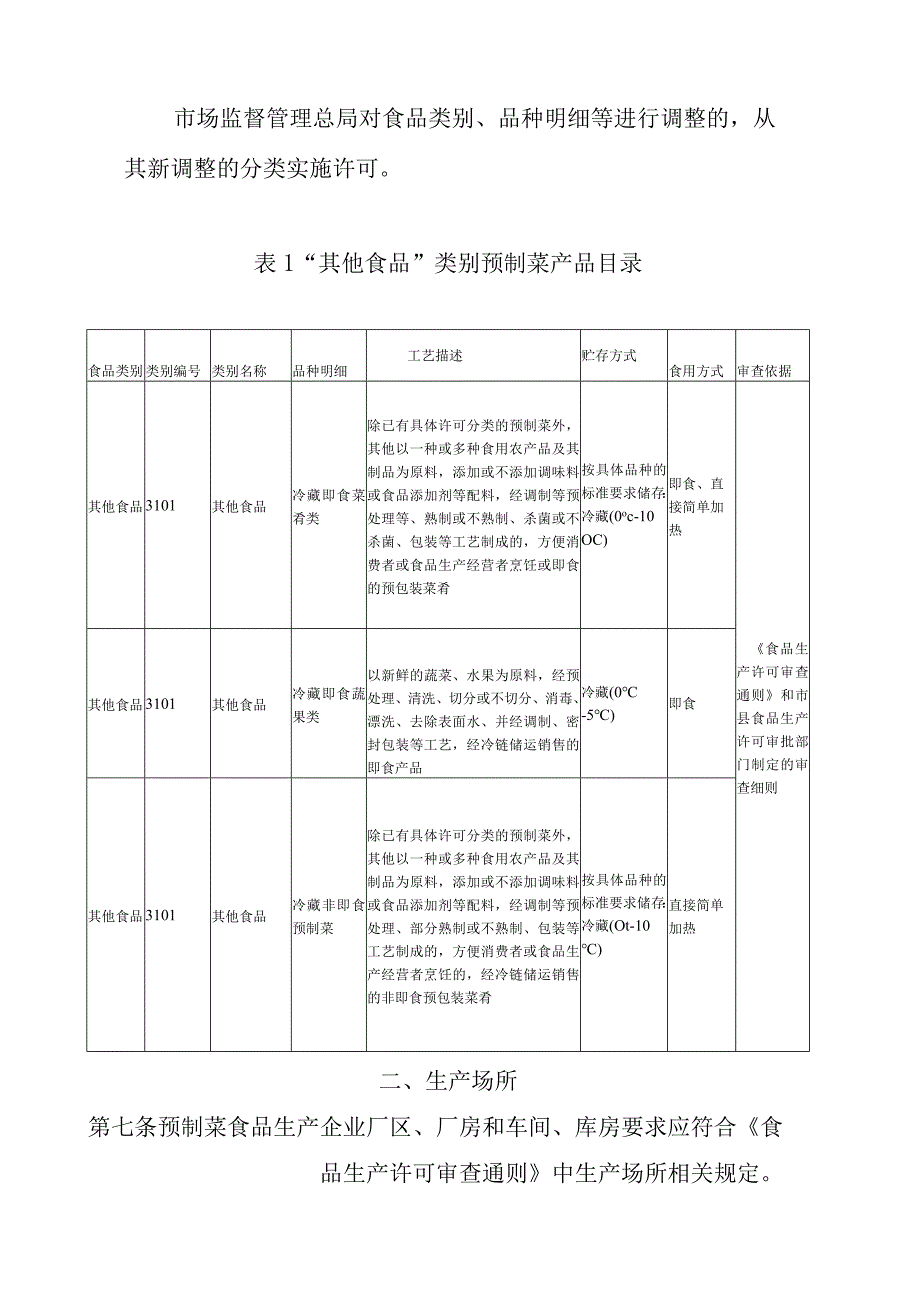 预制菜食品生产许可审查工作指引.docx_第3页