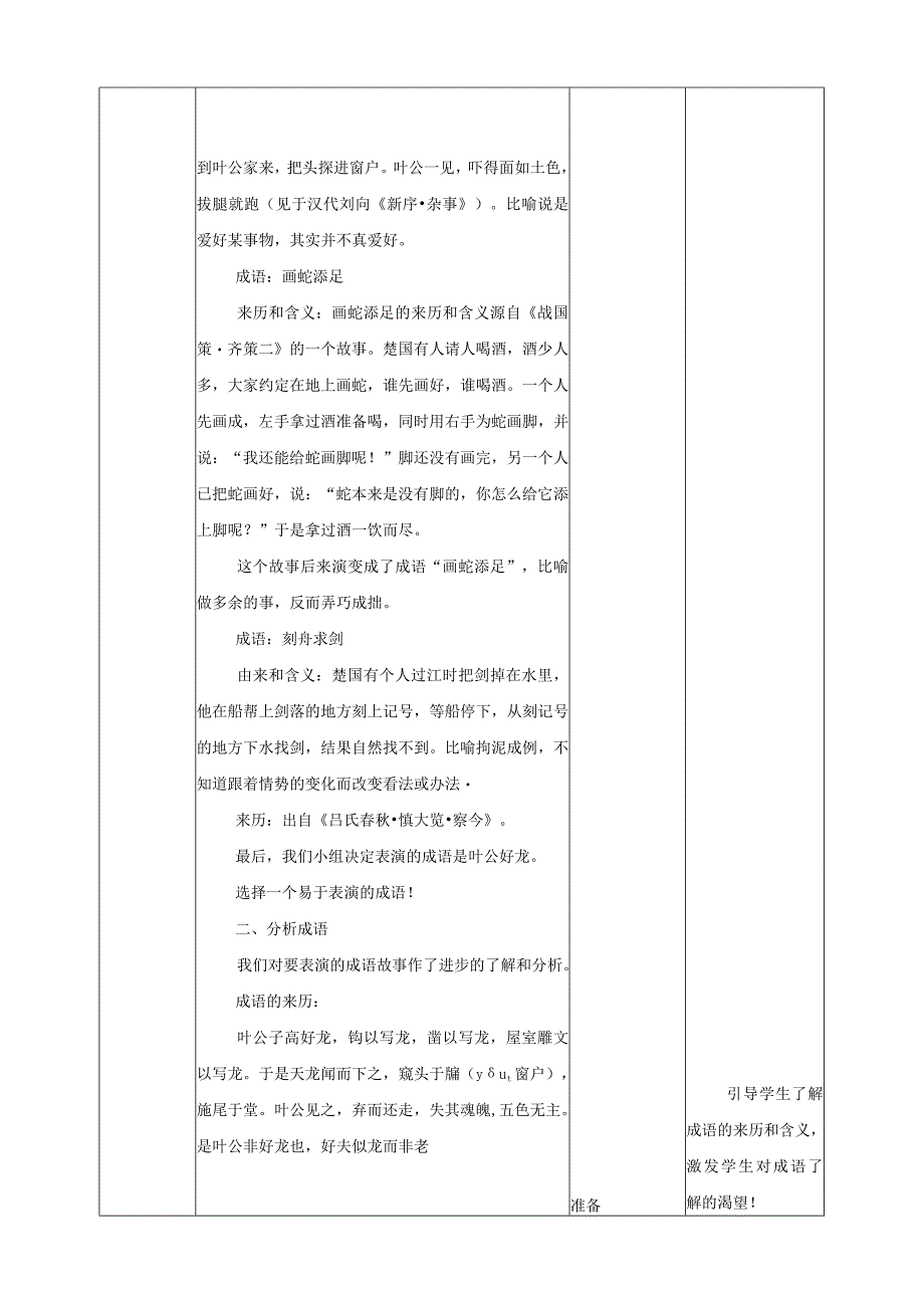 黔科版综合实践活动六年级上册 汉字王国 活动三《成语故事表演》 教案.docx_第2页