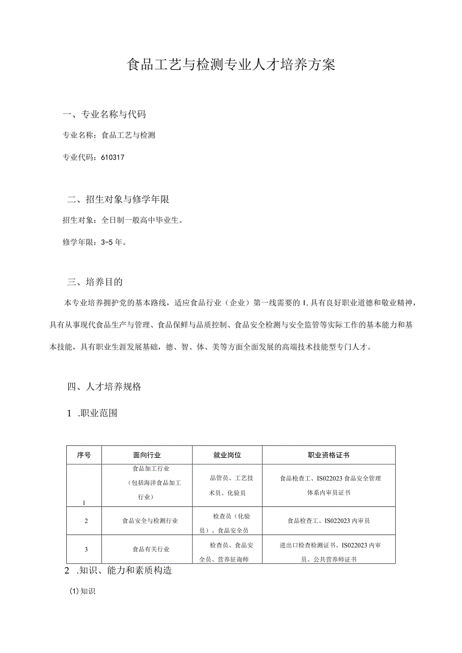 食品工艺与检测专业培养方案.docx_第1页