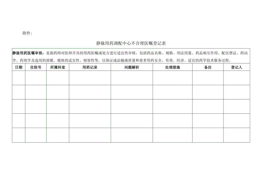 静脉用药调配中心审核处方或用药医嘱操作规程.docx_第3页