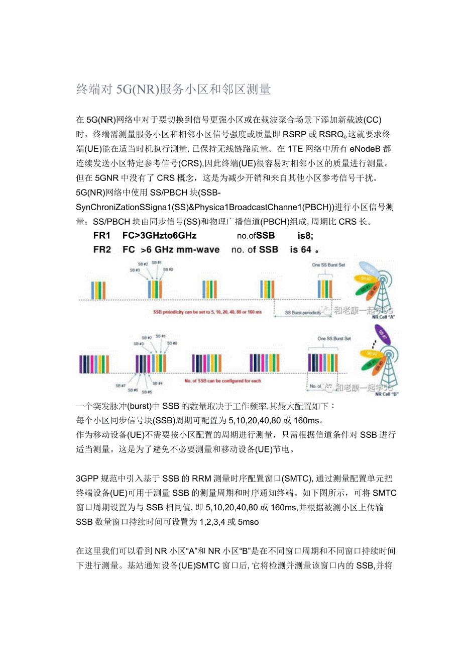 终端对5G(NR)服务小区和邻区测量.docx_第1页