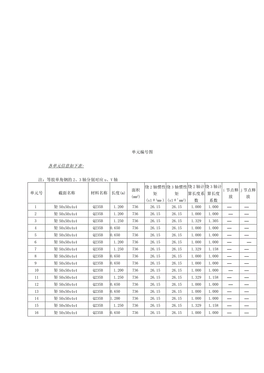 铝板装饰线条水平支撑龙骨一结构计算.docx_第3页