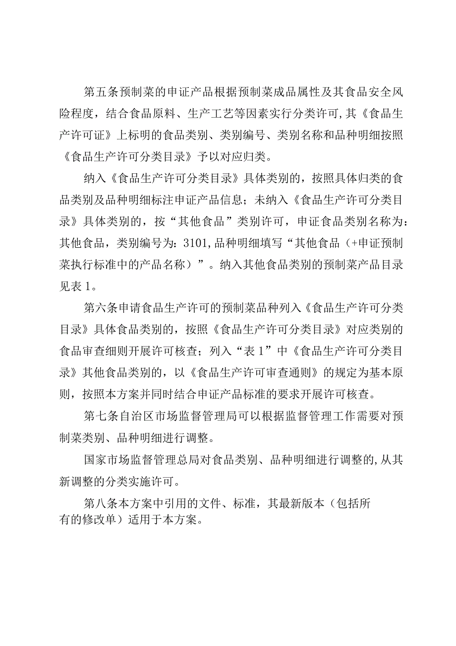 预制菜生产许可审查方案.docx_第2页