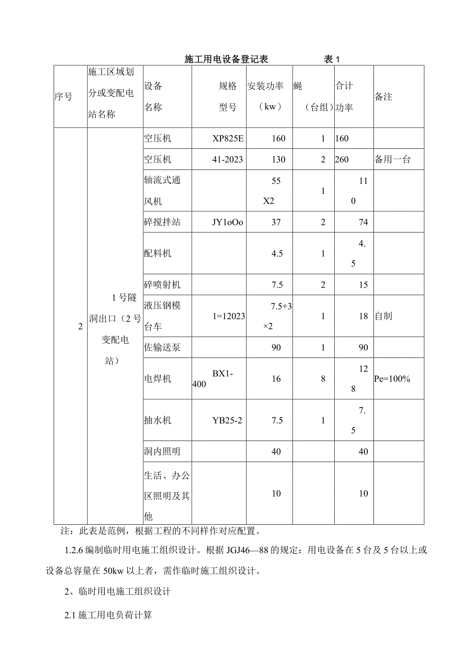 隧道供电系统配置作业方法.docx_第2页